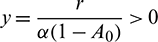 noindent
