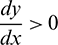 noindent