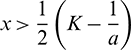 noindent