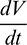 noindent