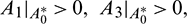 noindent