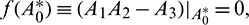 noindent