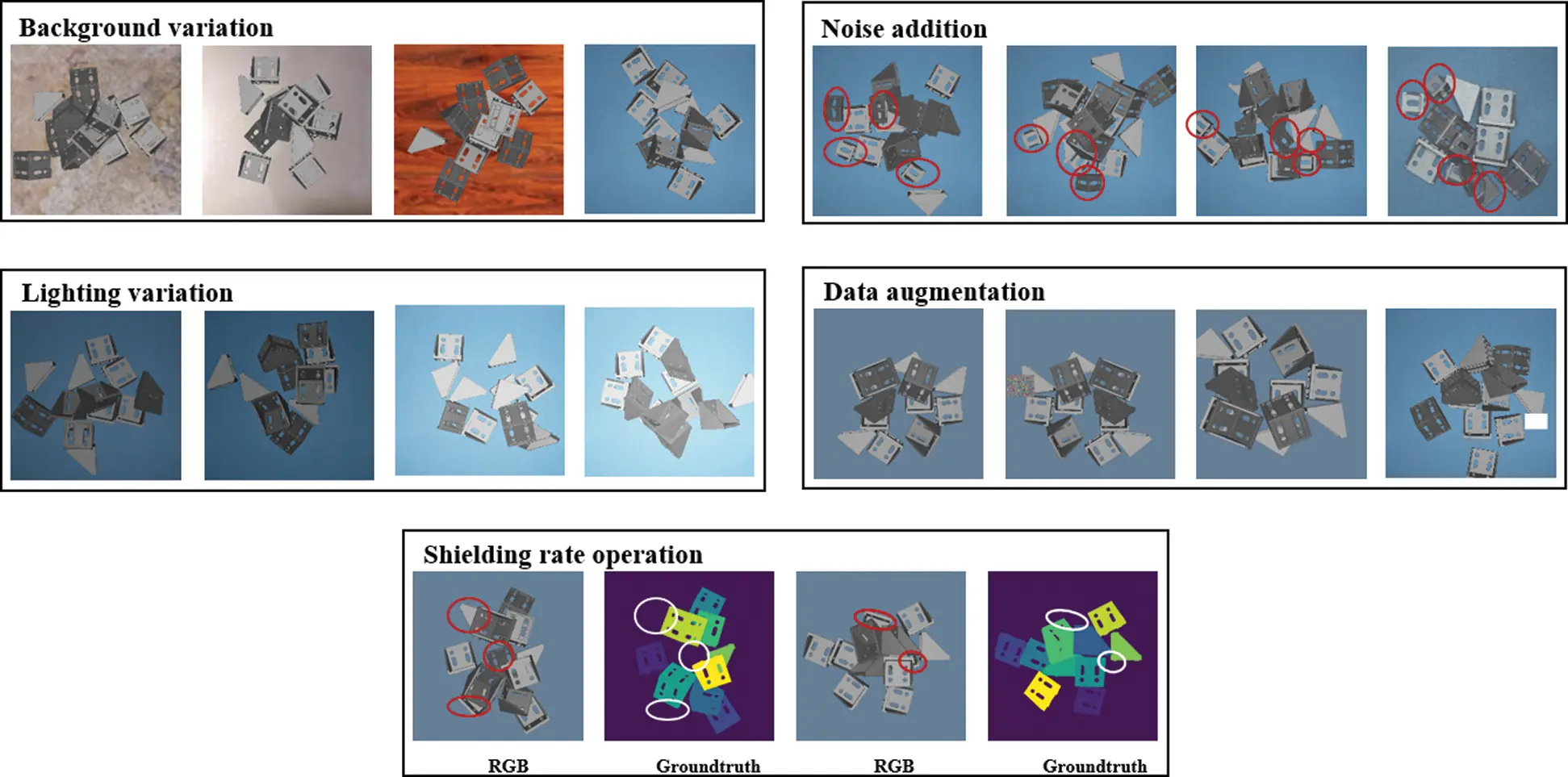 Generation of Synthetic Images of Randomly Stacked Object Scenes for ...