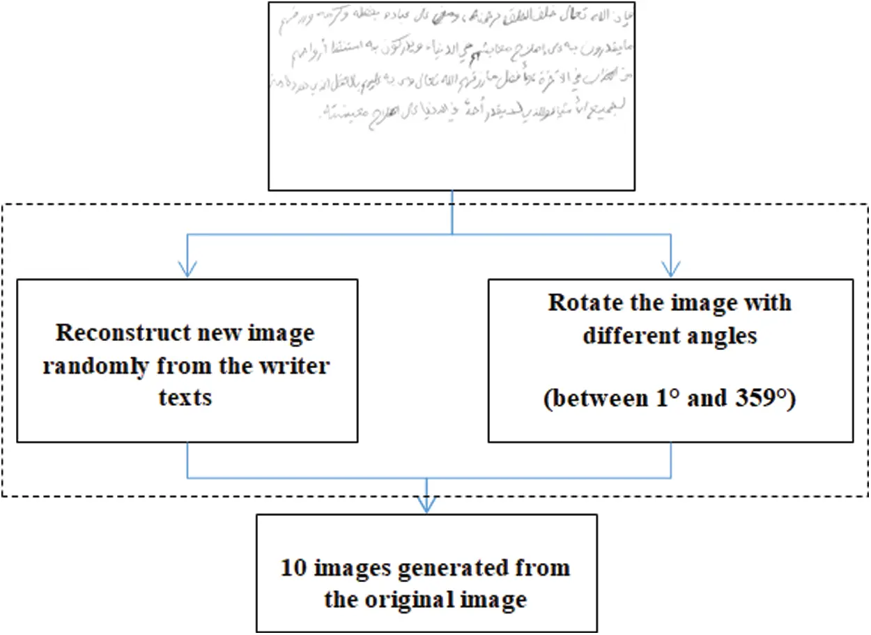 images