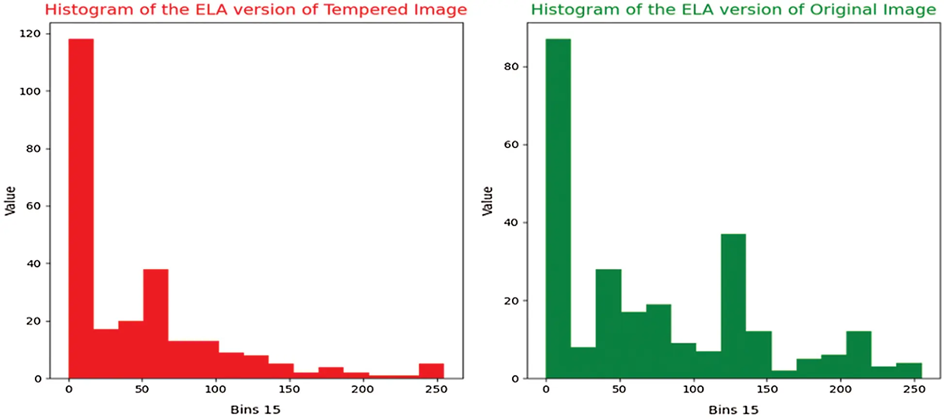 images