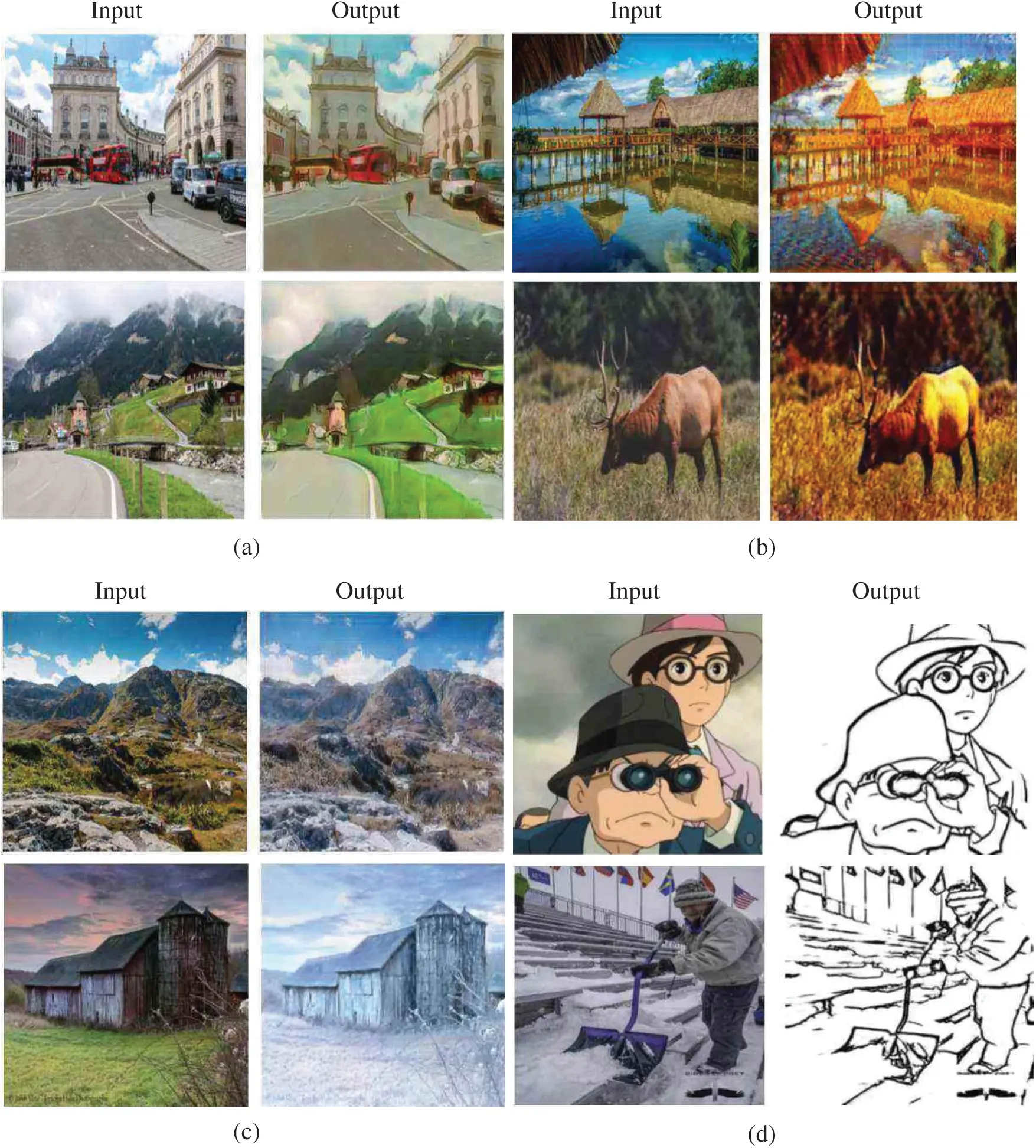 images