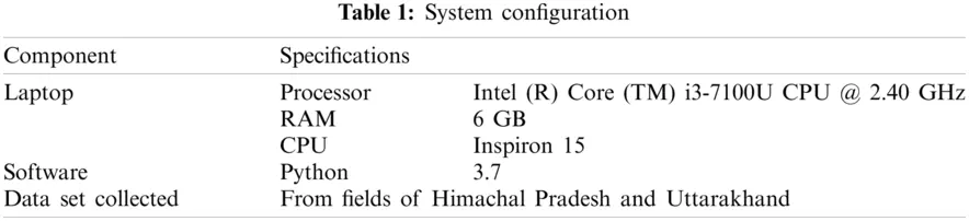 images