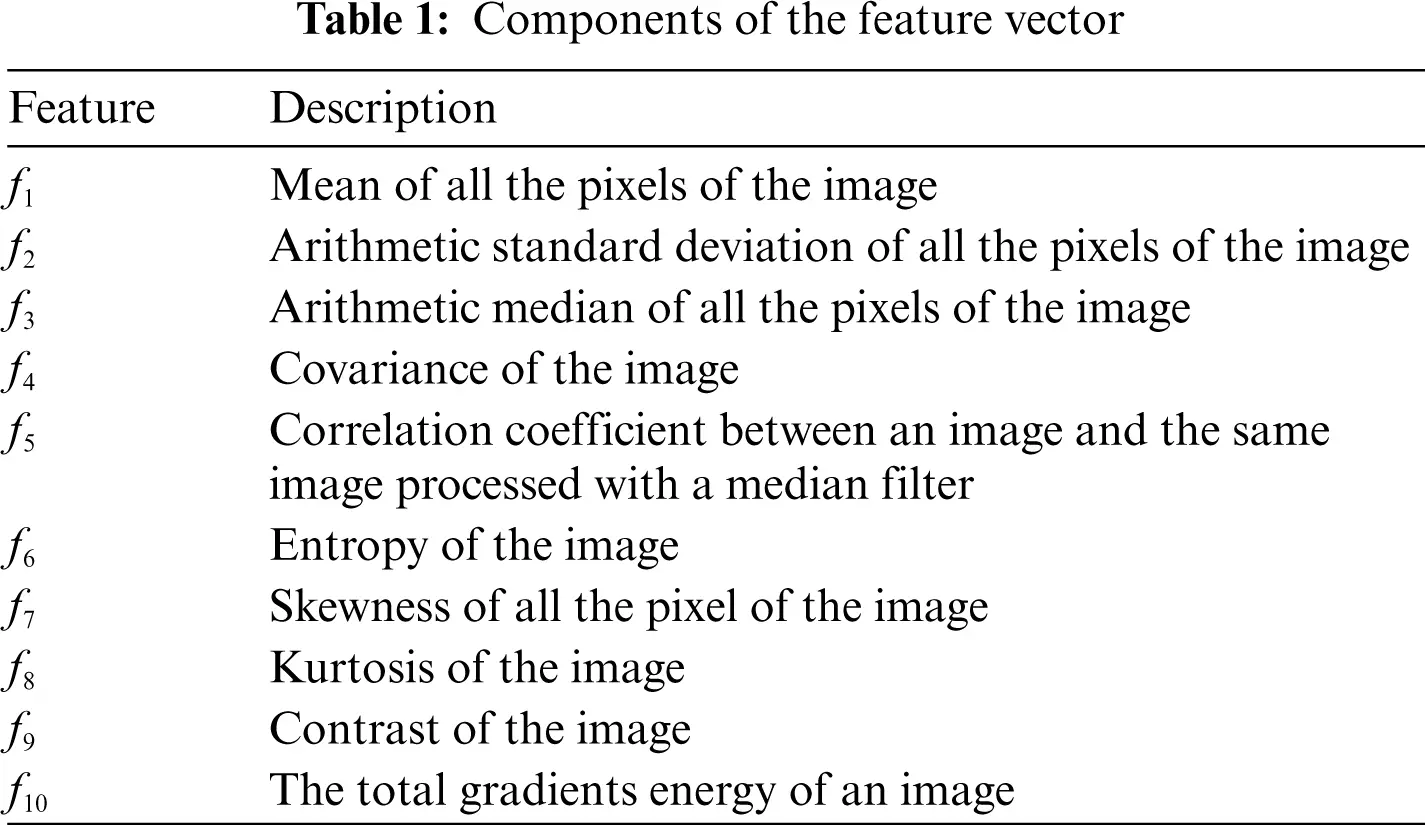 images