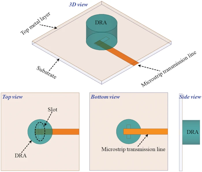 Gain Enhancement of Dielectric Resonator Antenna Using