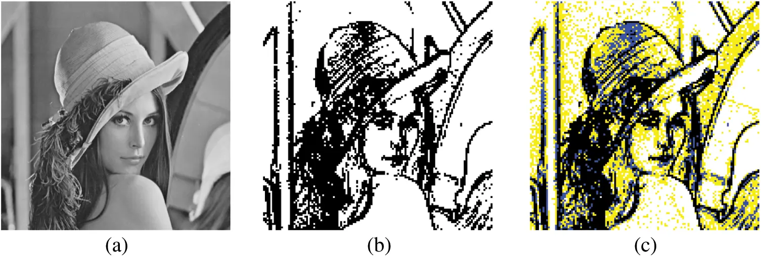 images