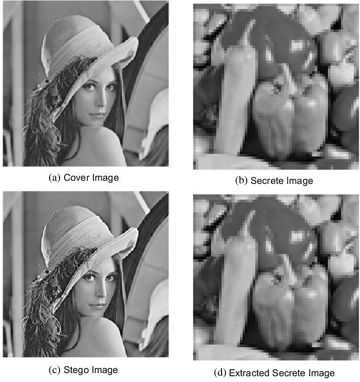 images