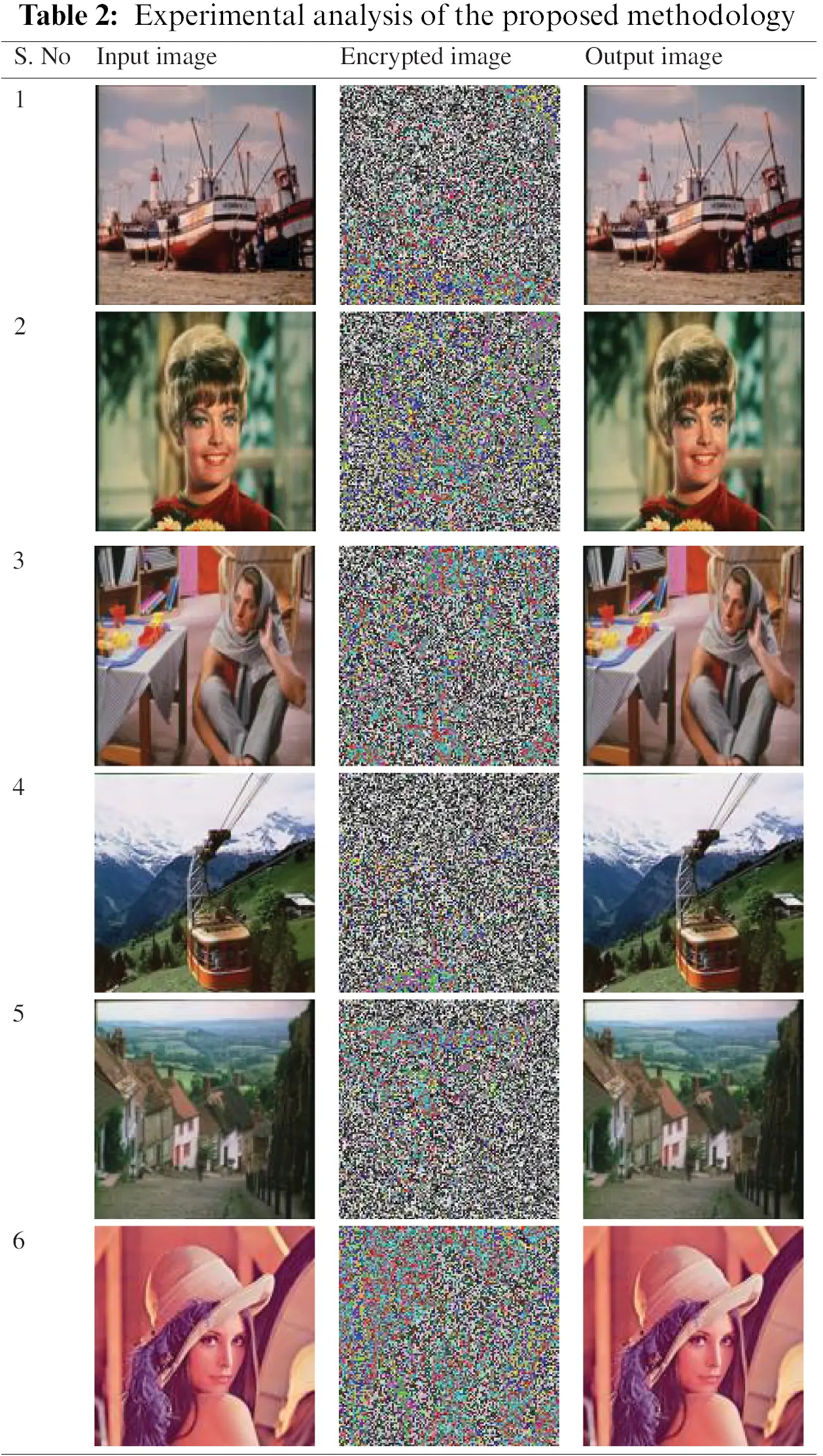 images