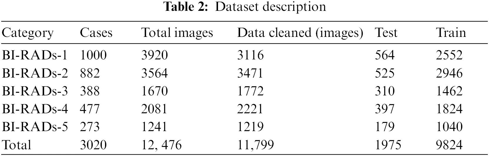 images
