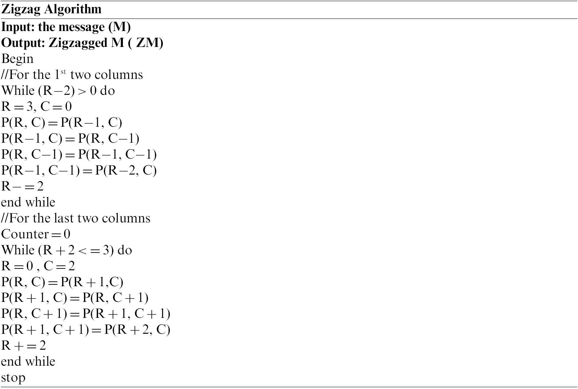 Magic Square Cipher A Block Cipher Algorithm Based on Magic Square for Secure E-bank Systems