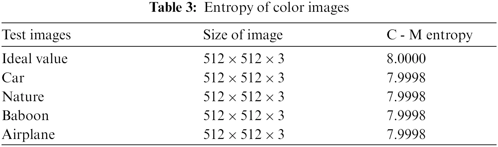 images