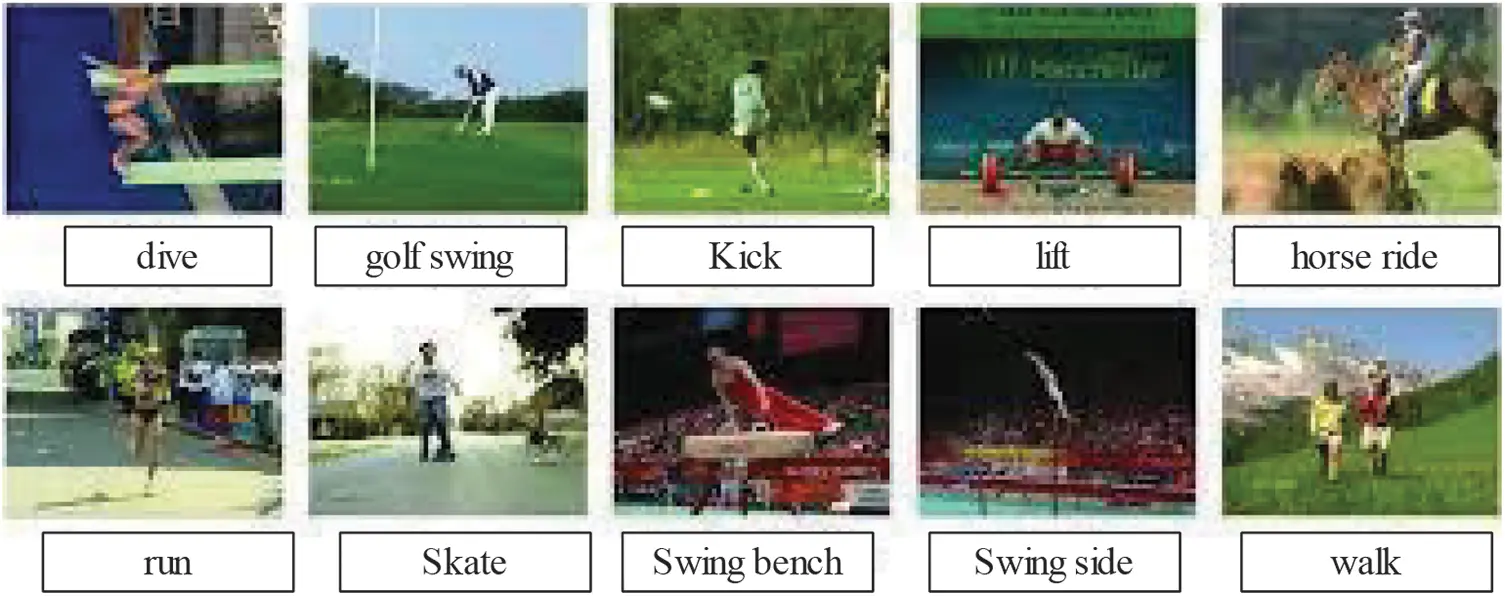 images