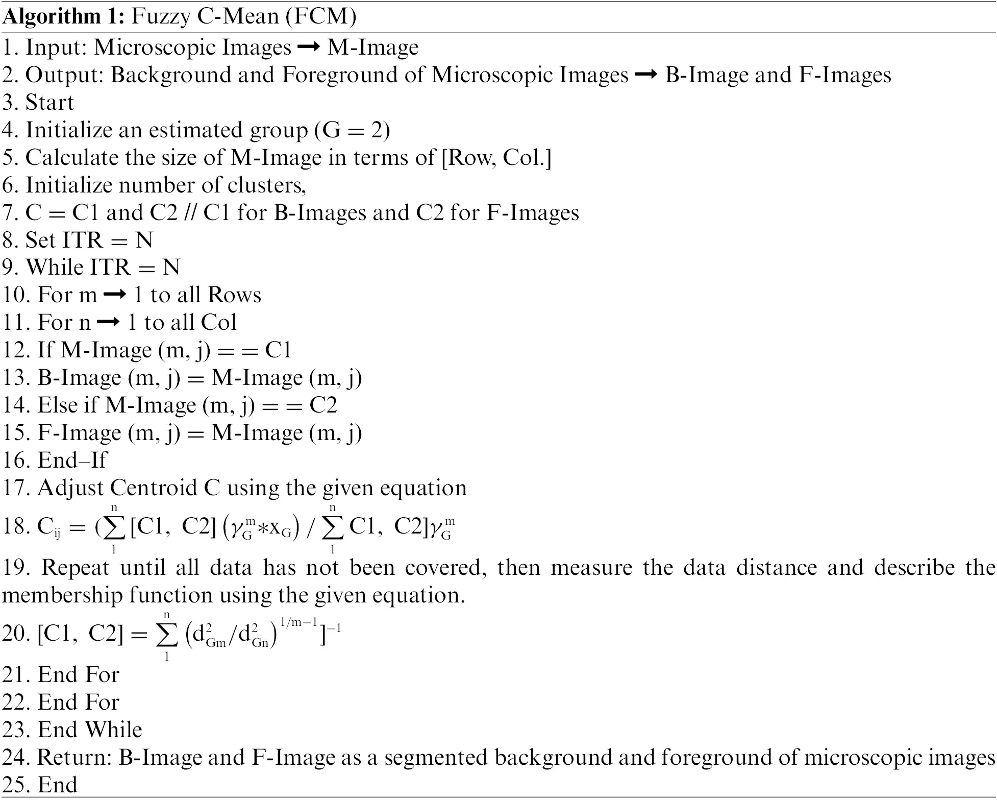 images