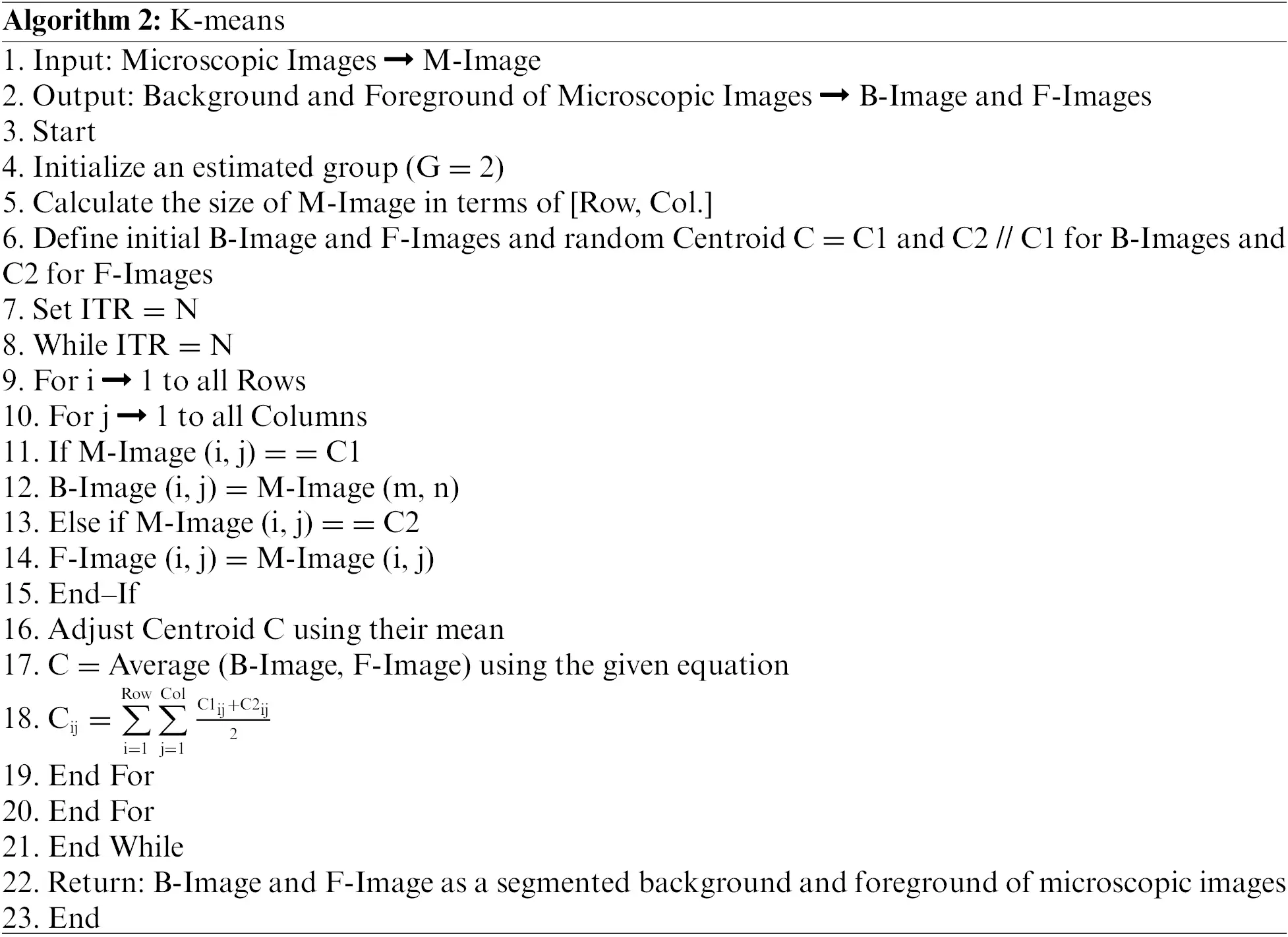 images
