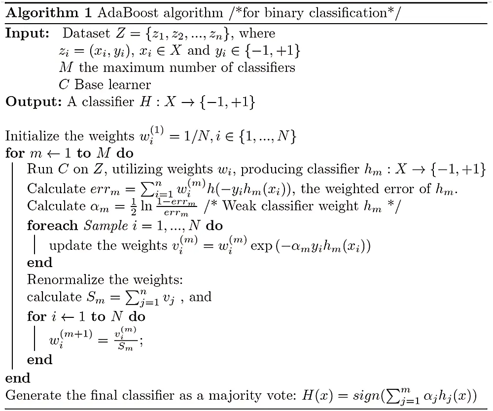 machine learning - understanding adaboost algorithm -... Ensemble Machine Learning to Enhance Q8 Protein Secondary Structure ...