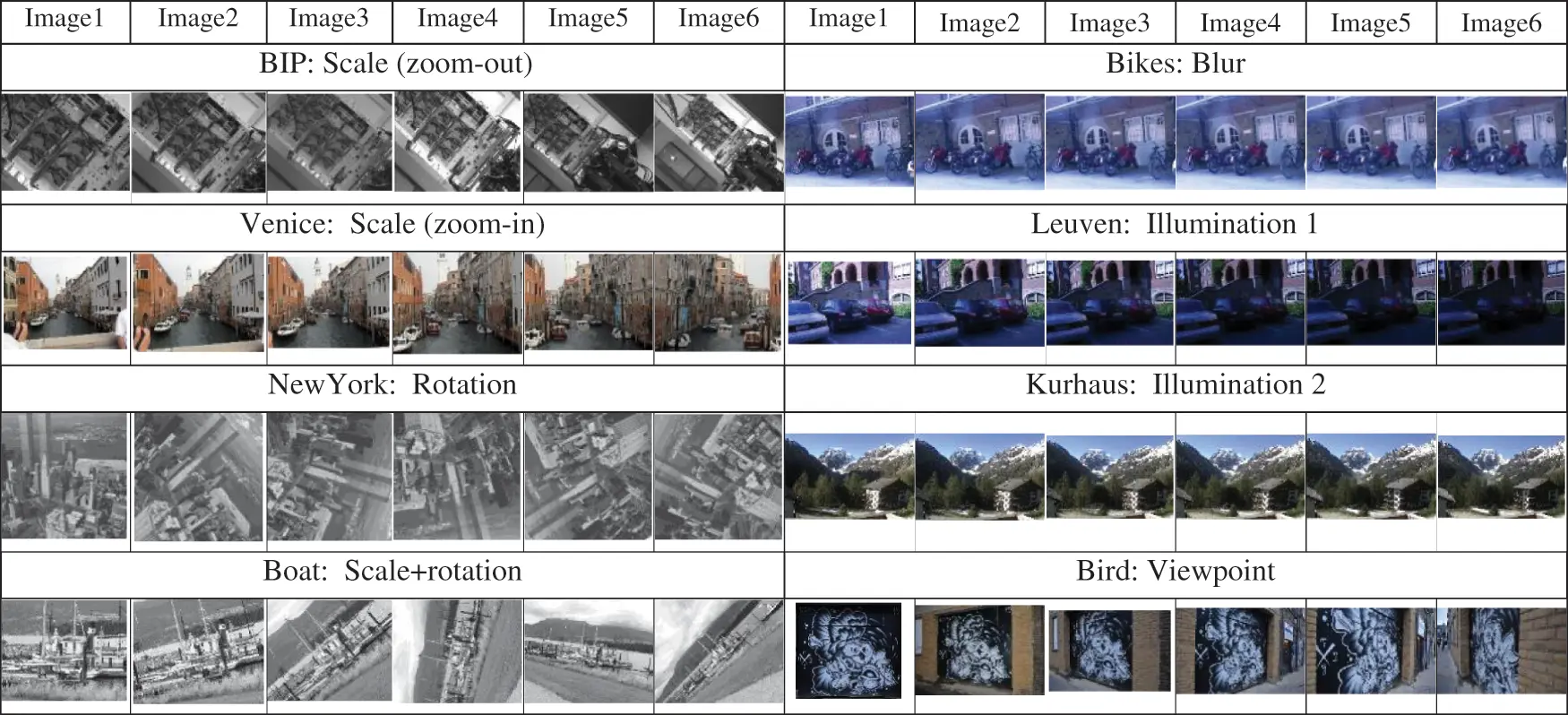 images