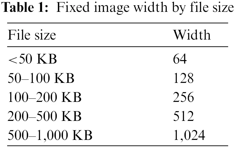 images