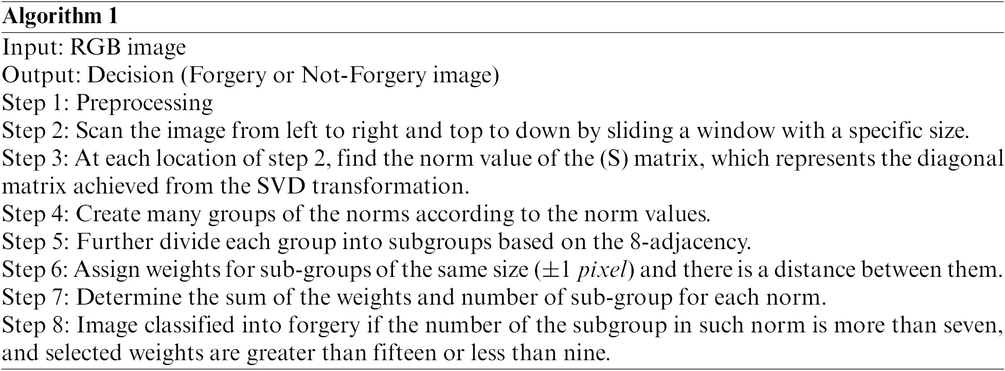 images