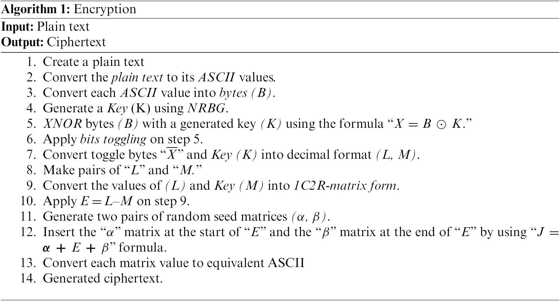 CMC | Free Full-Text | An Efficient Technique to Prevent Data Misuse ...