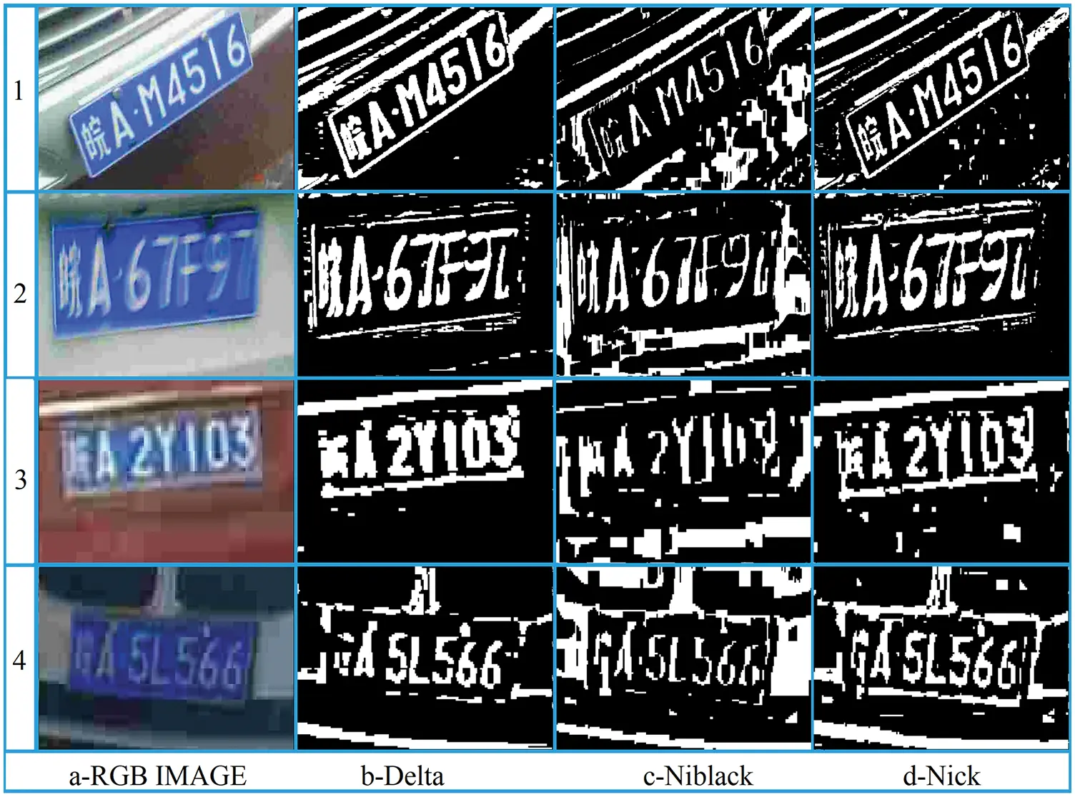 images
