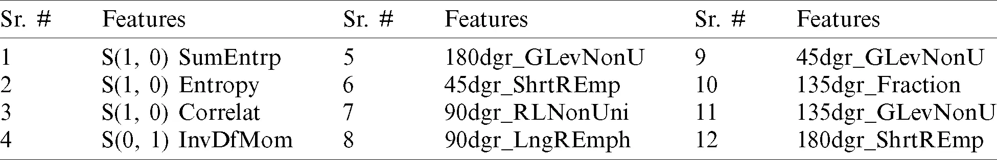 images