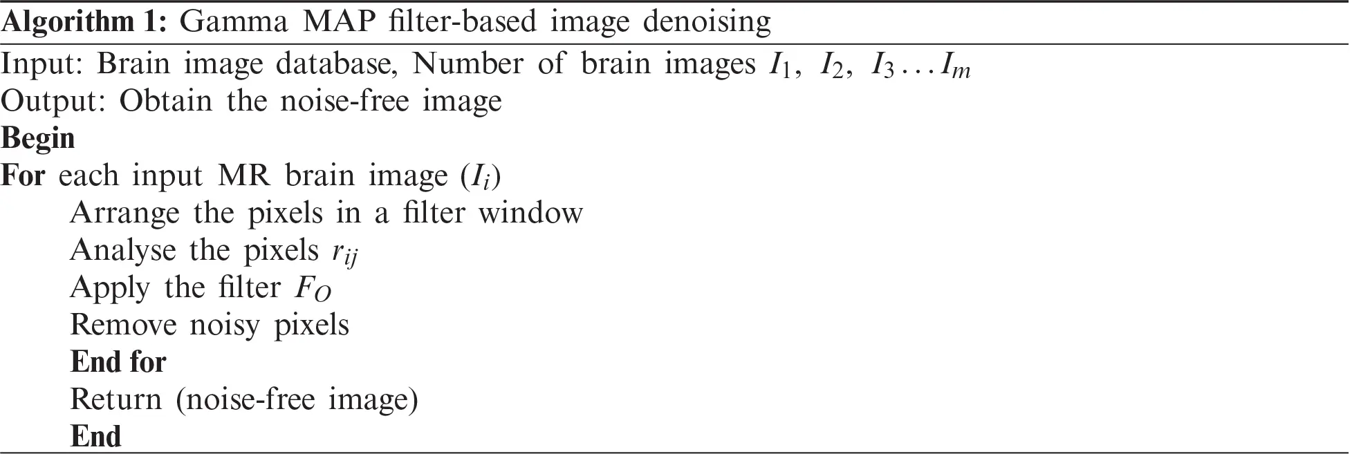 images