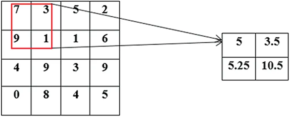 images