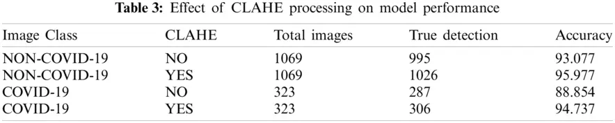 images