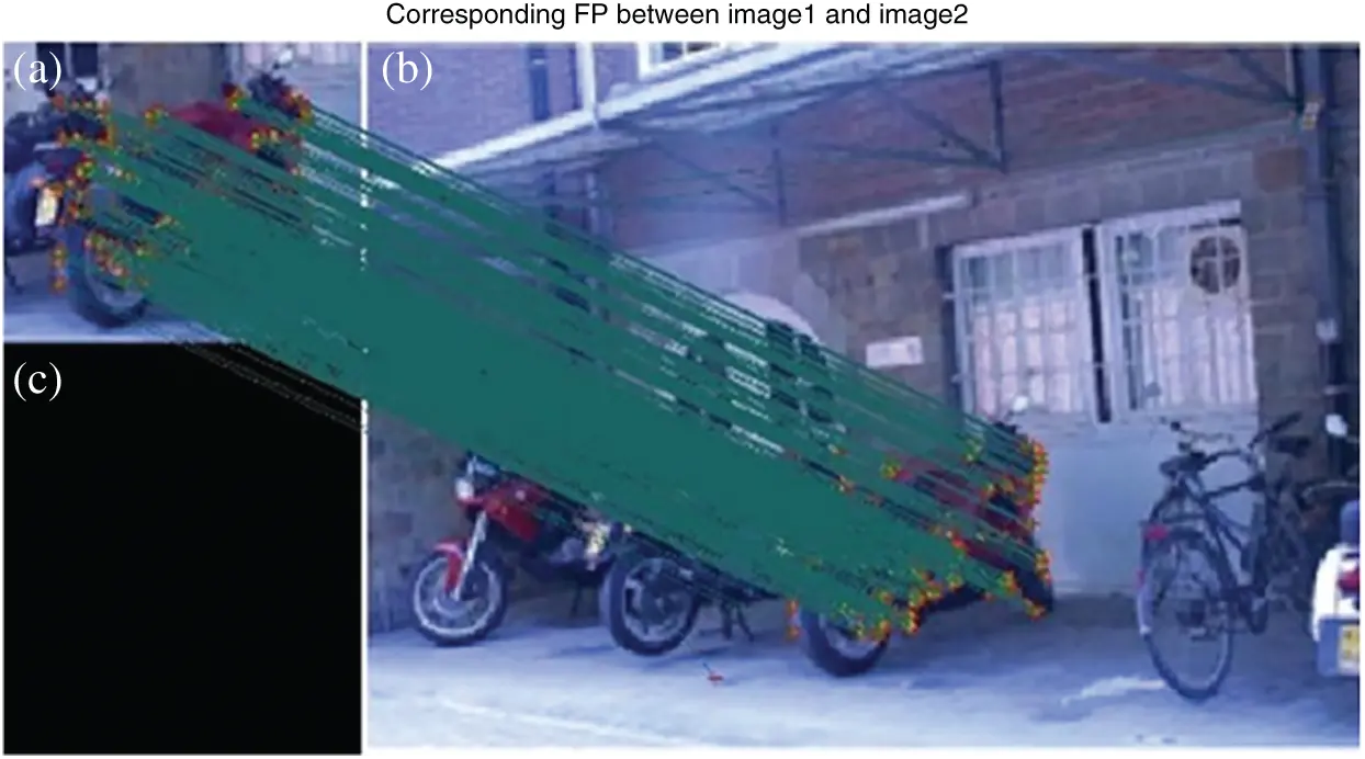 images
