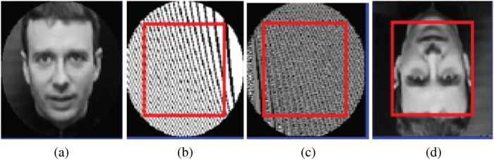 Secure Rotation Invariant Face Detection System for Secure Rotation Invariant Face Detection System for
