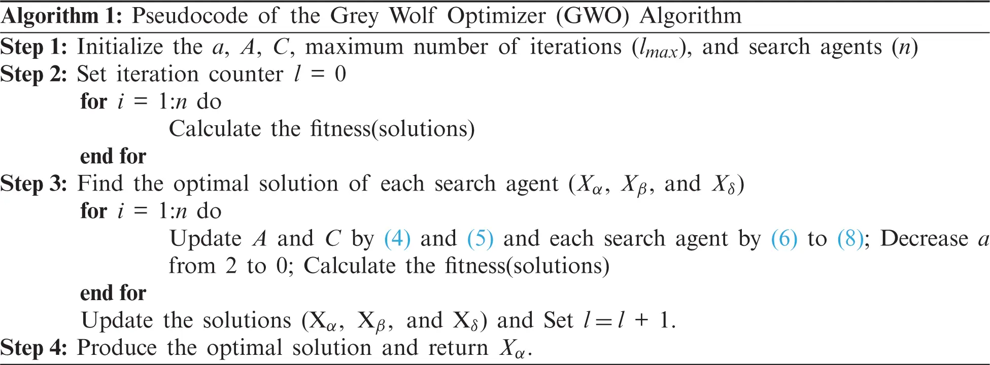 Multi-Objective Grey Wolf Optimization Algorithm for Solving Real-World ...