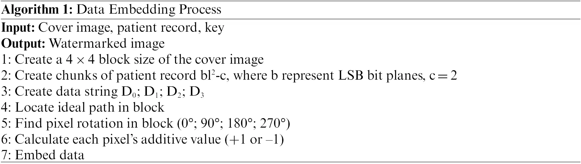 images