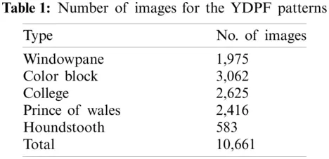 images