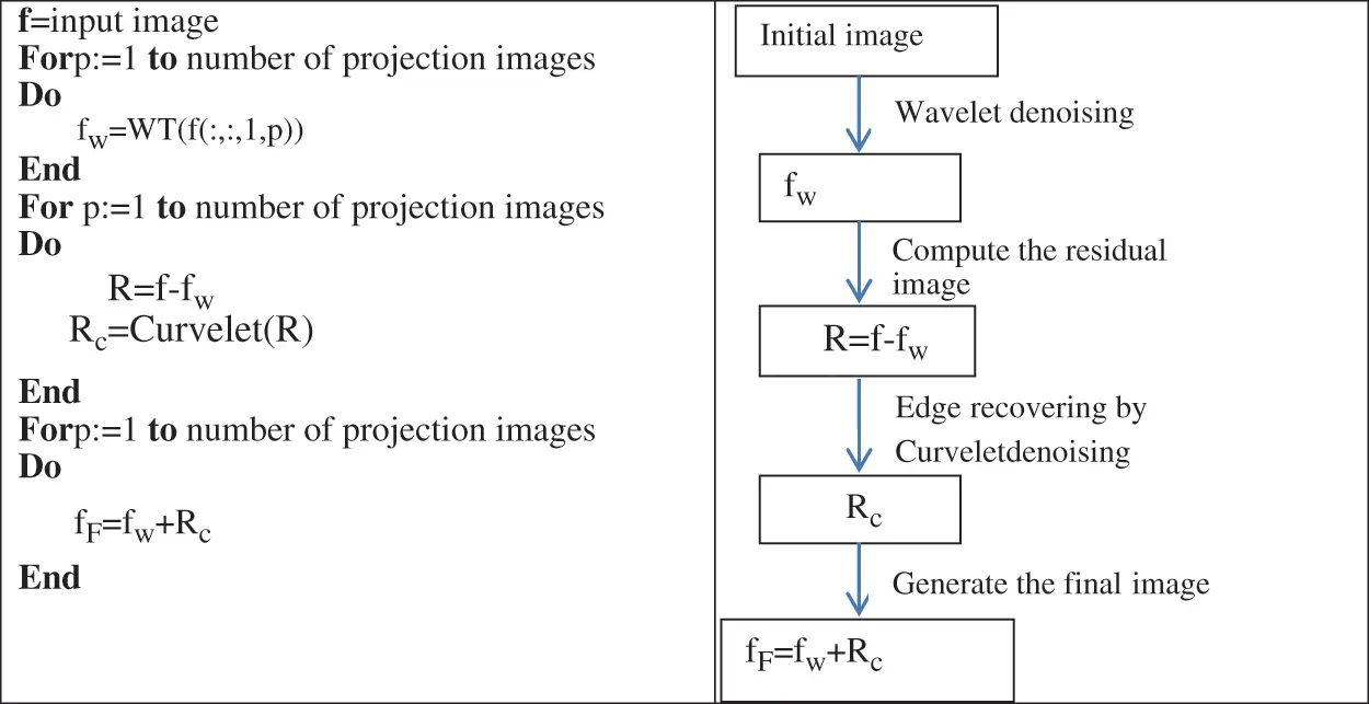 images
