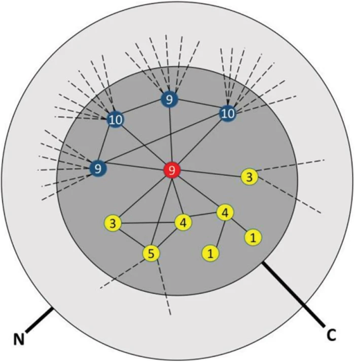 ＳＡB 1 1 Стойка стабилизатора передняя R для а/м TOYOTA Land Cruiser Prado