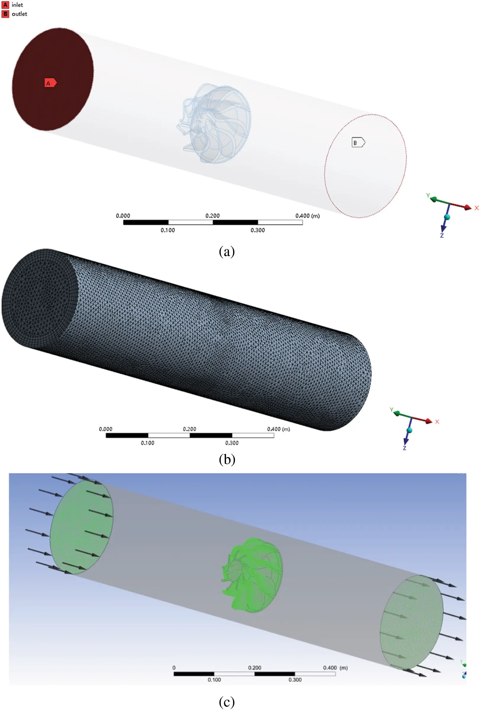 Fluid Analysis and Structure Optimization of Impeller Based on ...