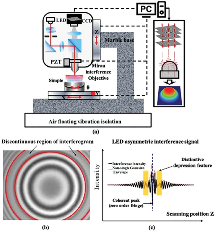 ai　オーダー Epoxyalcohol Synthase Branch of Lipoxygenase Cascade