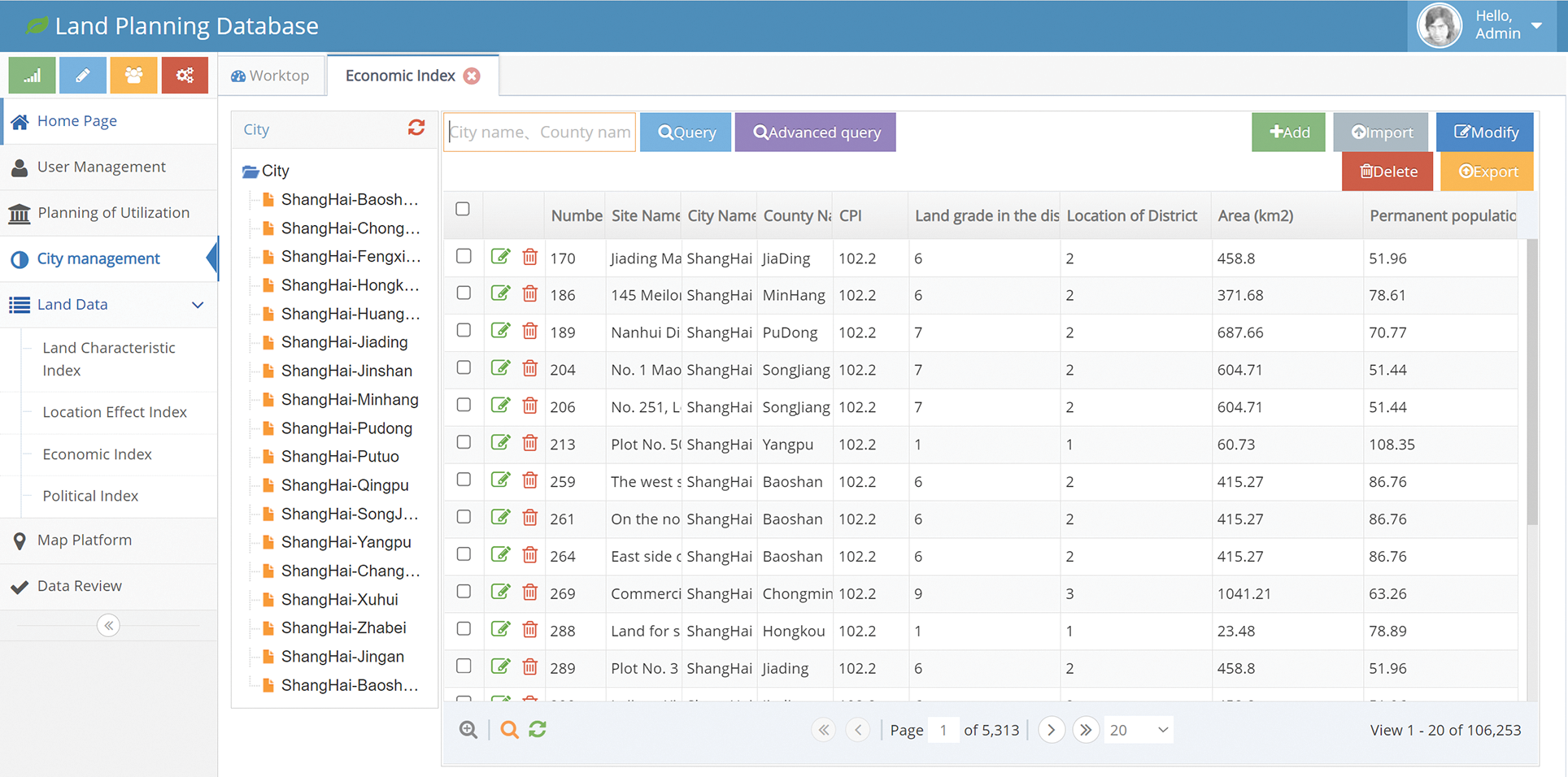 CMES | Free Full-Text | A MySQL-Based Software System of Urban Land ...