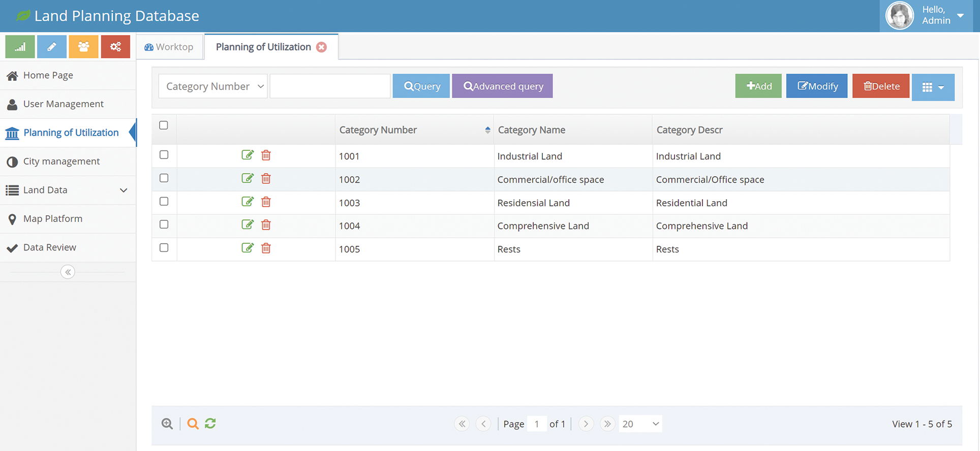 CMES | Free Full-Text | A MySQL-Based Software System of Urban Land ...