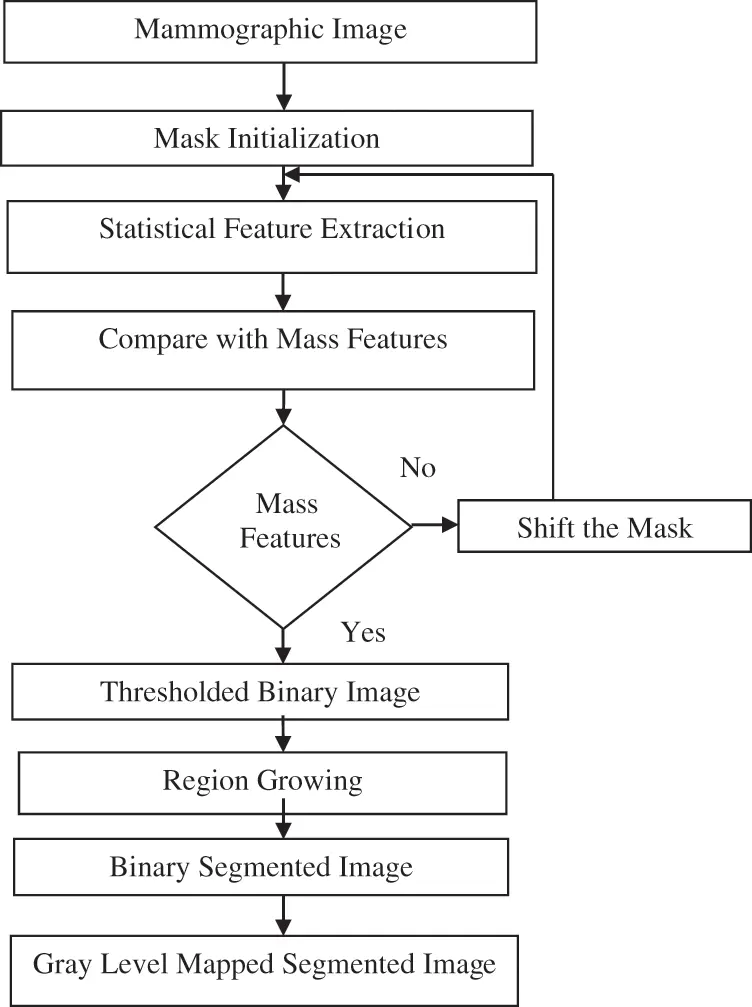 images