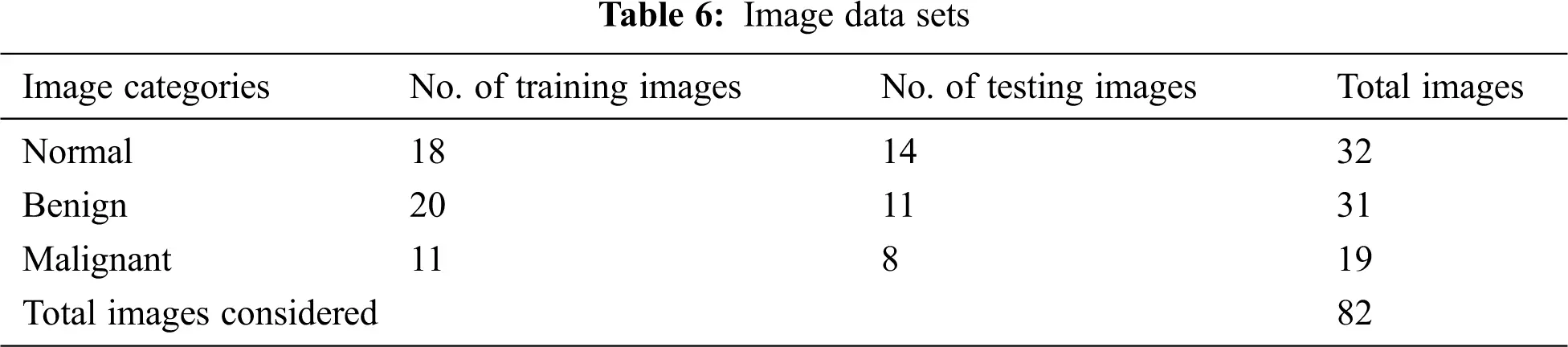 images