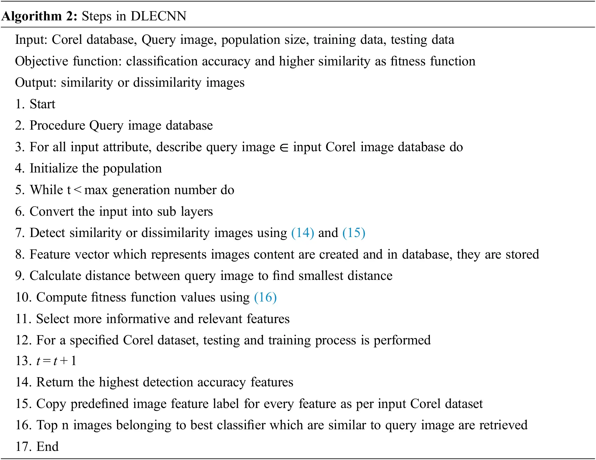 images