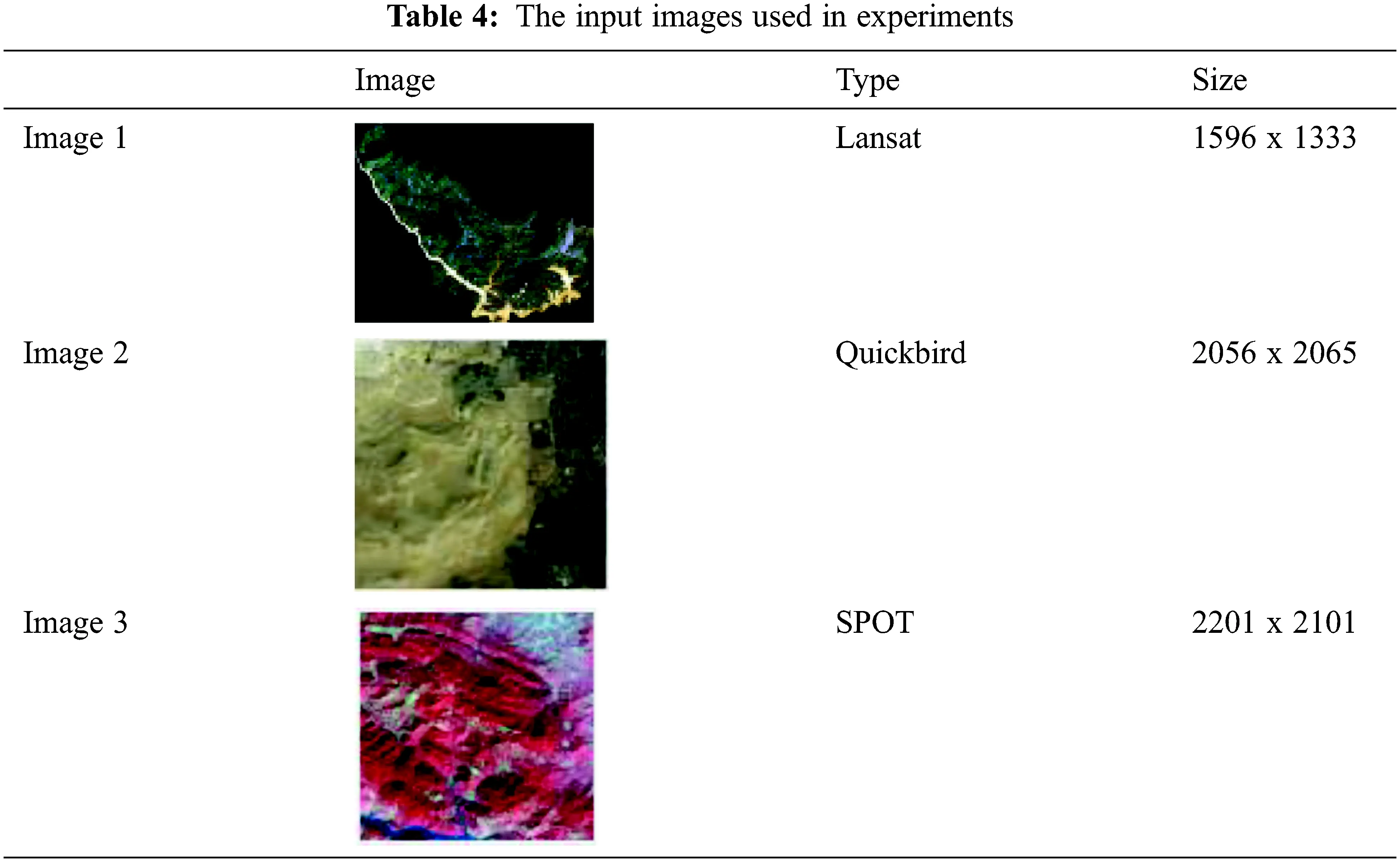 images