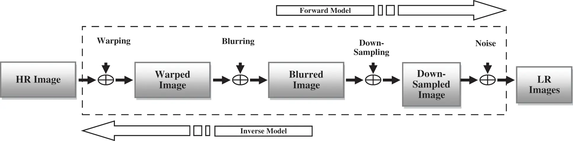images