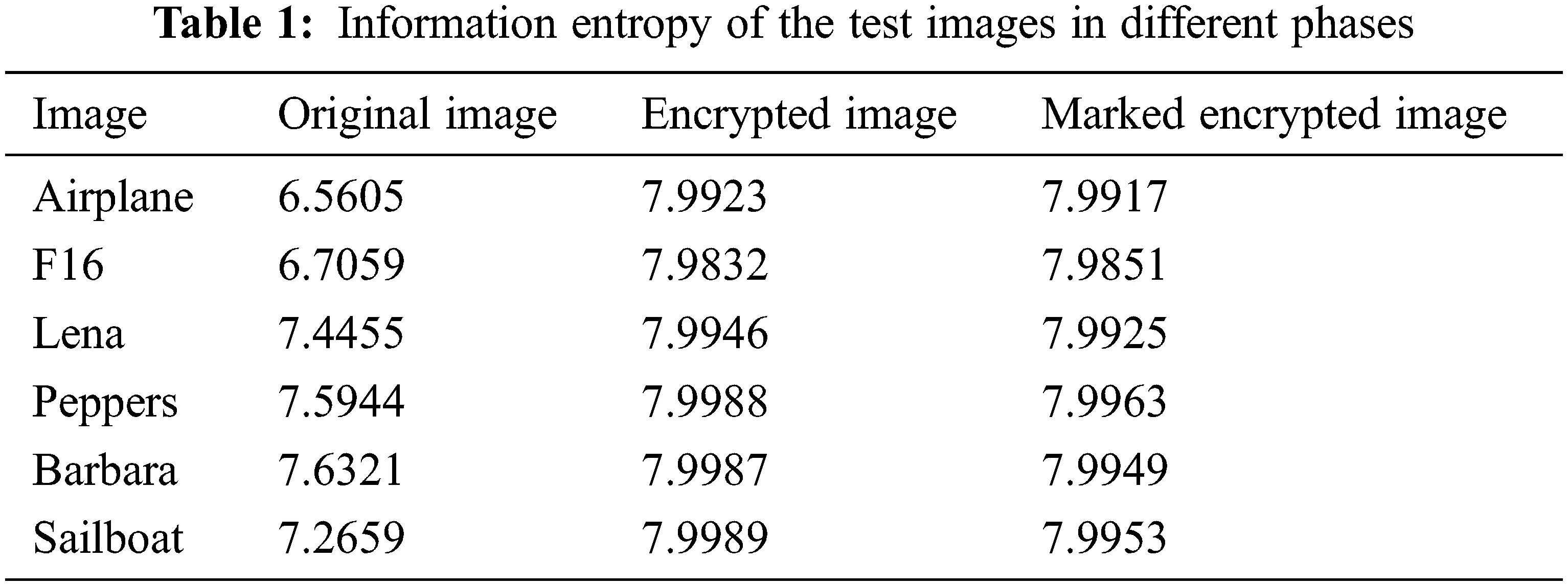 images
