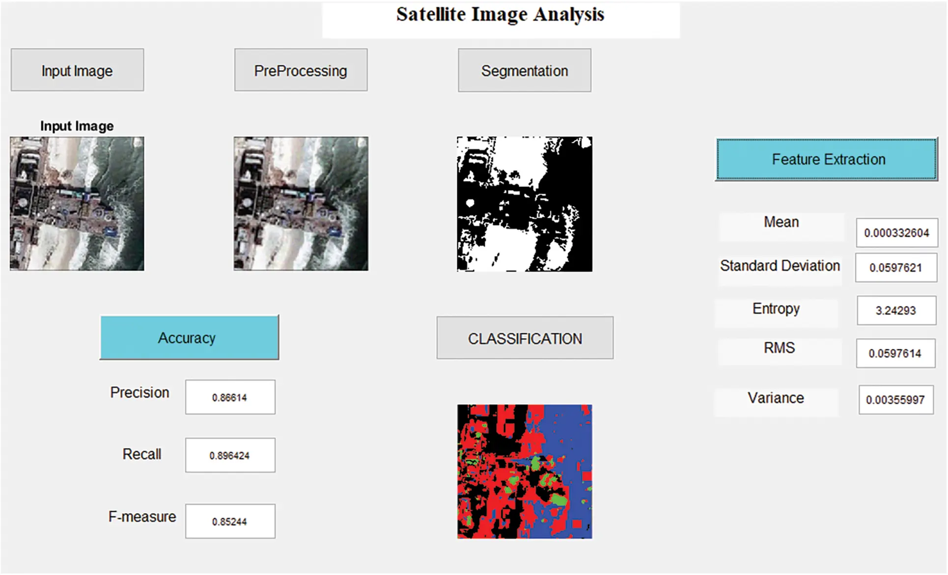 images
